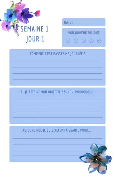 Perdre du poids jeûne intermittent Jeûne intermittent 16 8 Coaching perte de poids Perte de poids durable Programme jeûne intermittent Gérer ses émotions Pensées négatives Nouvelles habitudes bien-être Croyances limitantes changer d'habitude